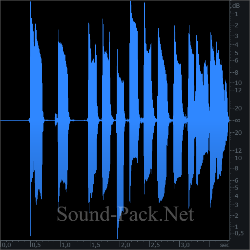 waveform