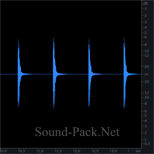 waveform