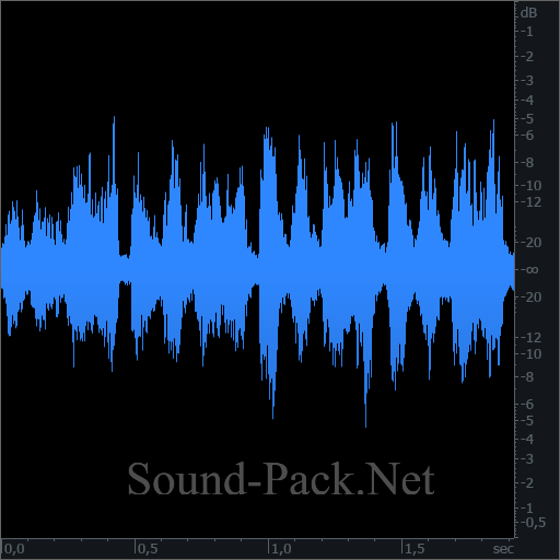 waveform