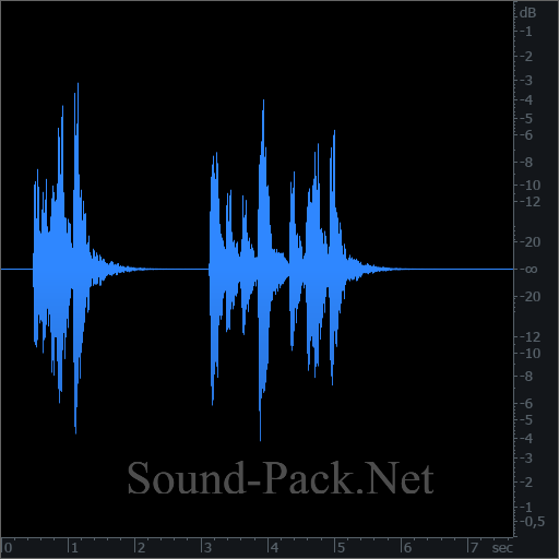 waveform