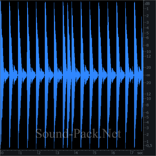 waveform