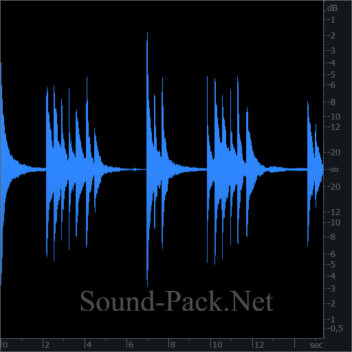 waveform