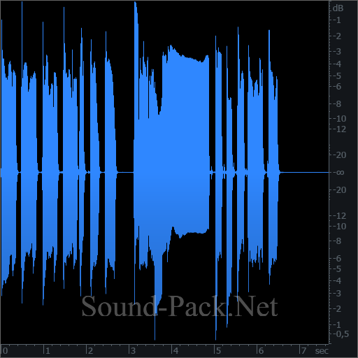 waveform