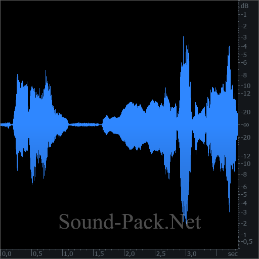 waveform