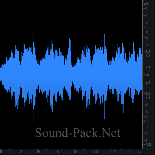 waveform