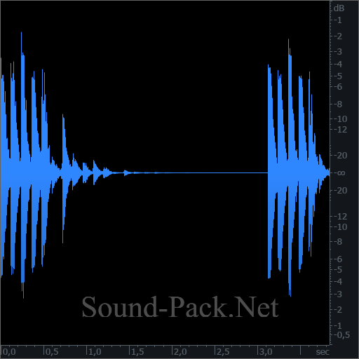 waveform