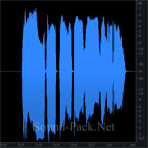 waveform