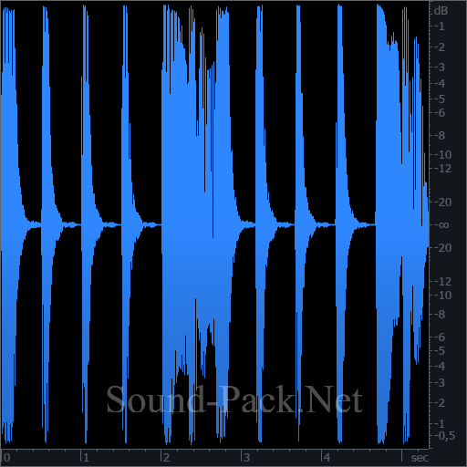 waveform