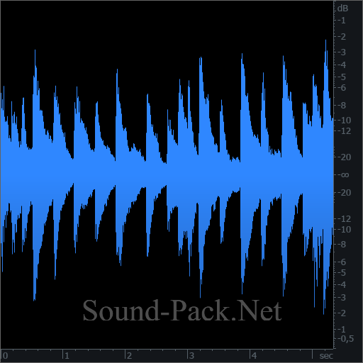 waveform