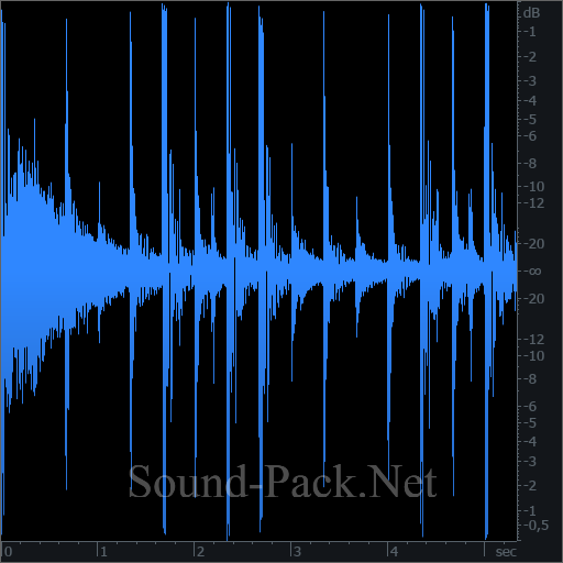 waveform