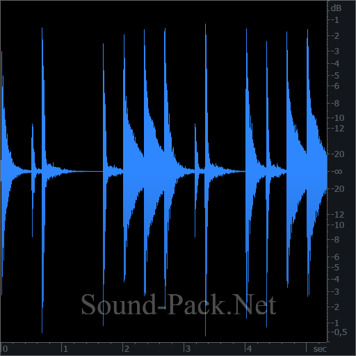 Сэмплы ударных (Легкая музыка): Jazzy D