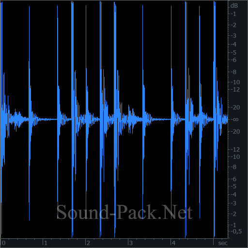 waveform