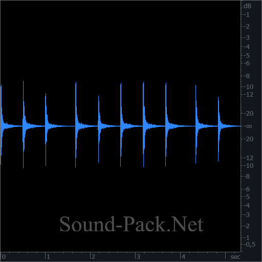 Сэмплы ударных (Легкая музыка): Heart Beat D