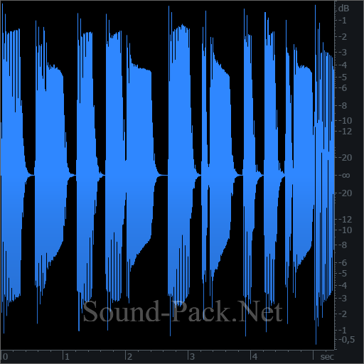 waveform