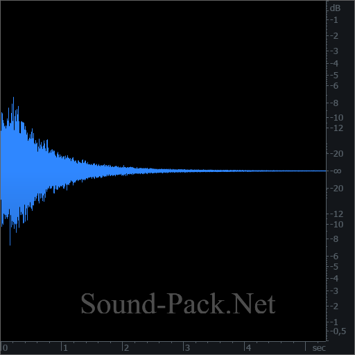 Сэмплы ударных (Легкая музыка): Jazzy F