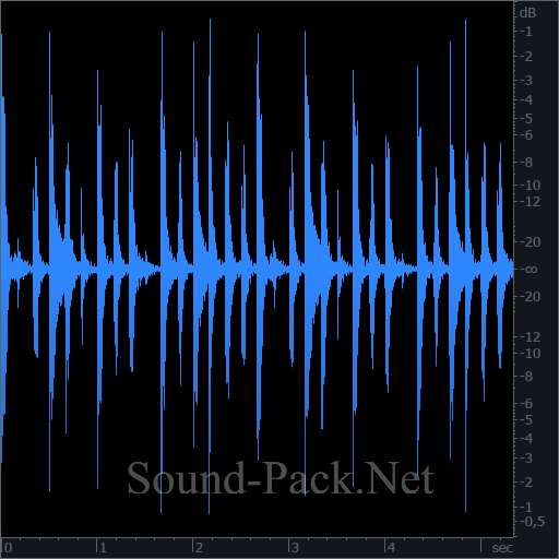 waveform