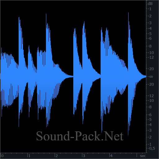 waveform