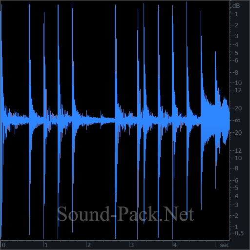 waveform