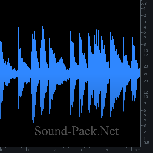 waveform