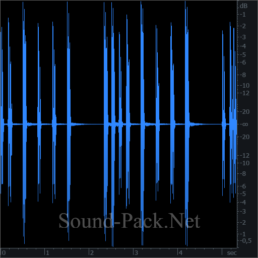 waveform