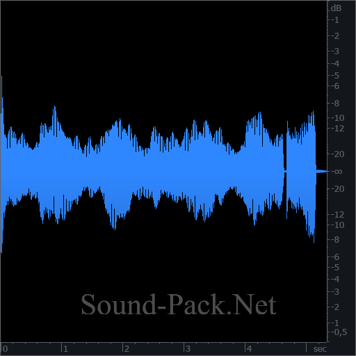 waveform