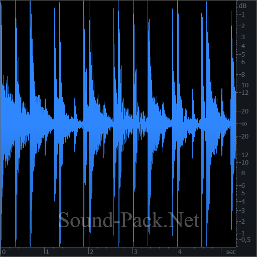 waveform