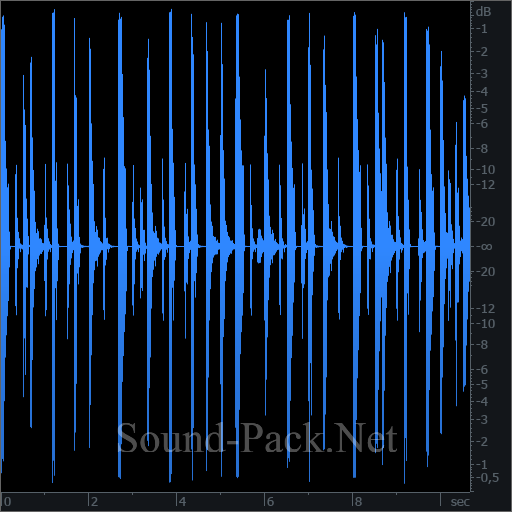 waveform