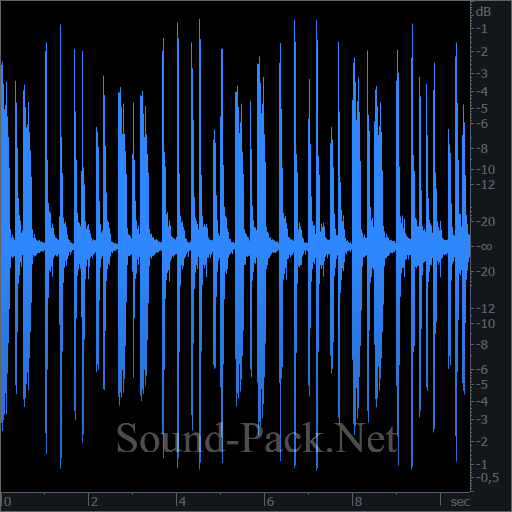 waveform