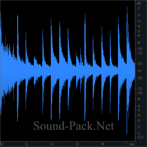 Сэмплы ударных (Легкая музыка): Jazzy B