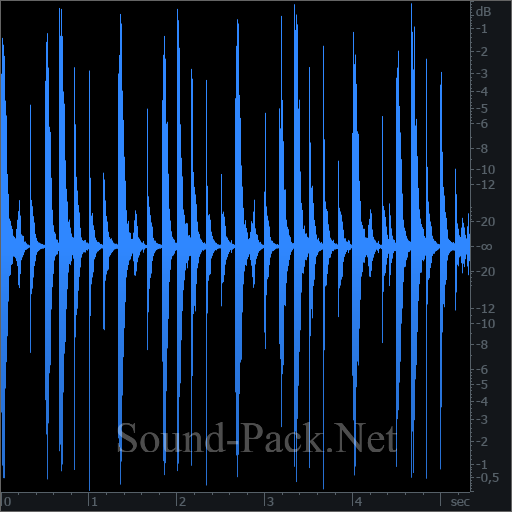 waveform