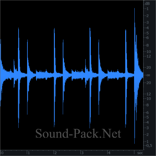 Сэмплы ударных (Легкая музыка): Jazzy C