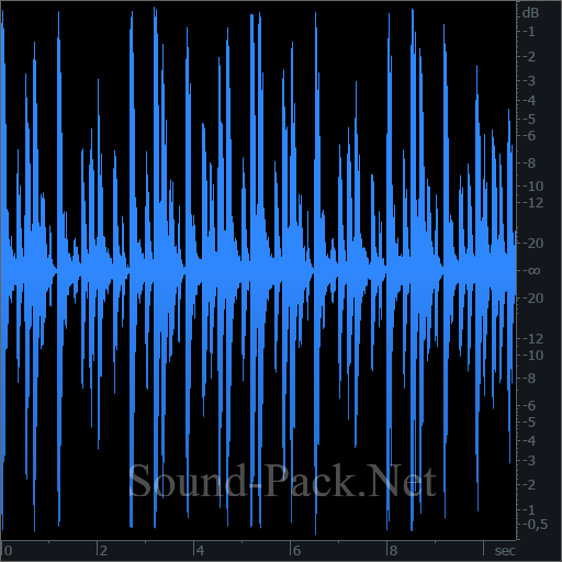 Сэмплы ударных (Легкая музыка): Hot Dip C