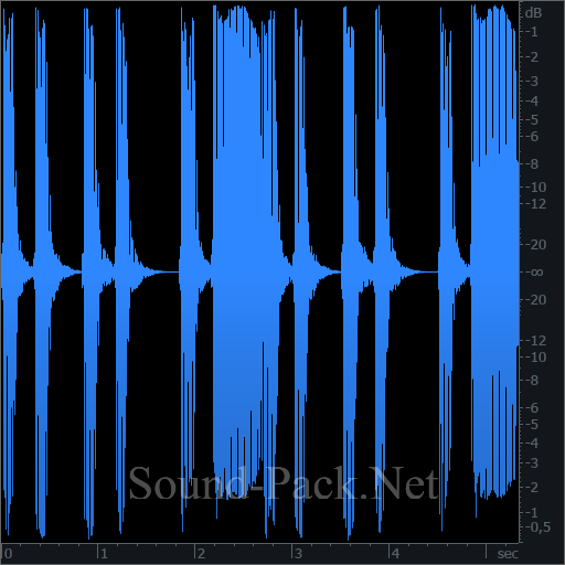 waveform