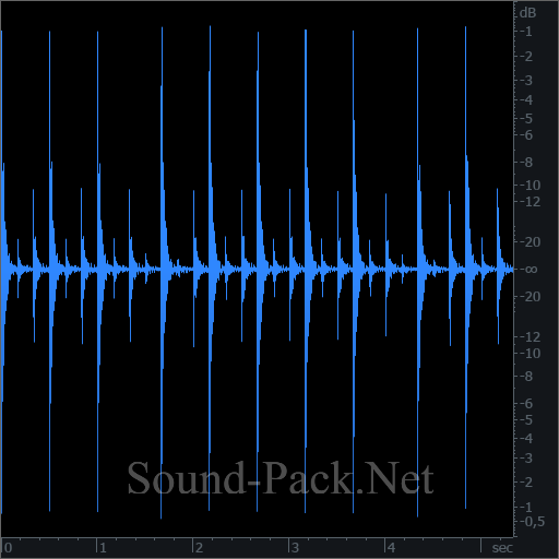 waveform