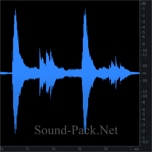 waveform