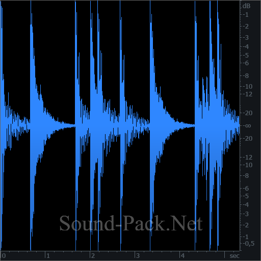 Сэмплы ударных (Легкая музыка): Delayed F