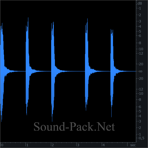 waveform