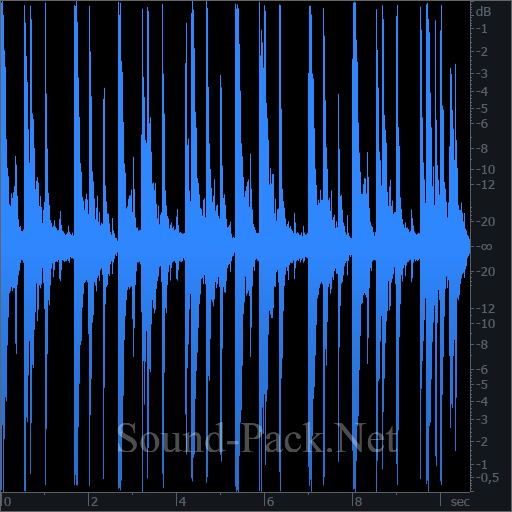 waveform