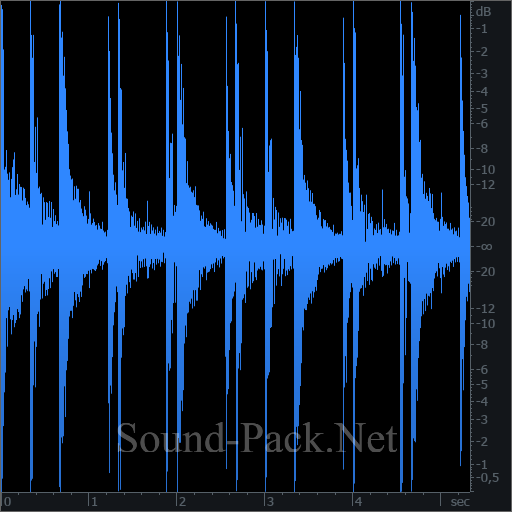 waveform