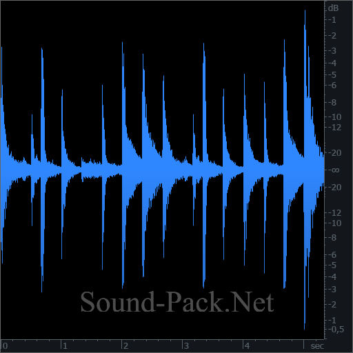 Сэмплы ударных (Легкая музыка): Jazzy A