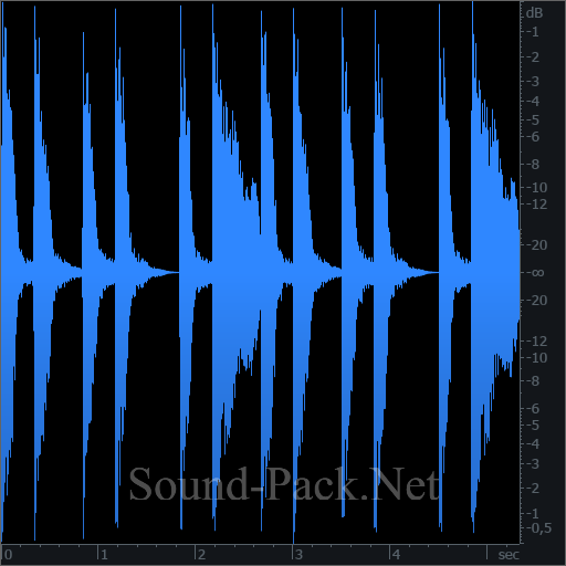 waveform