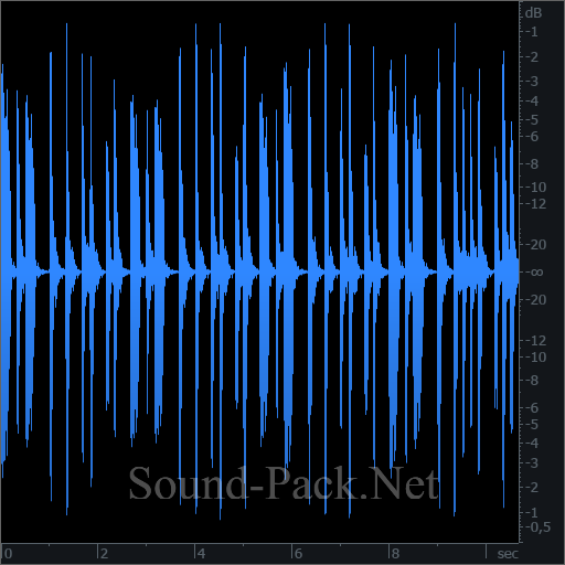 waveform