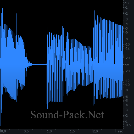 waveform