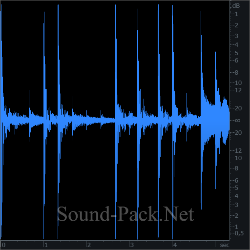 waveform