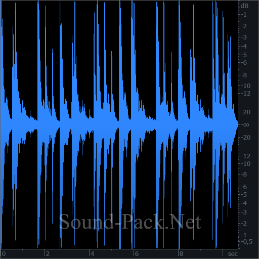 waveform