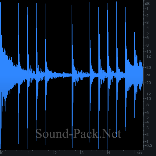 waveform