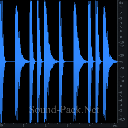 waveform