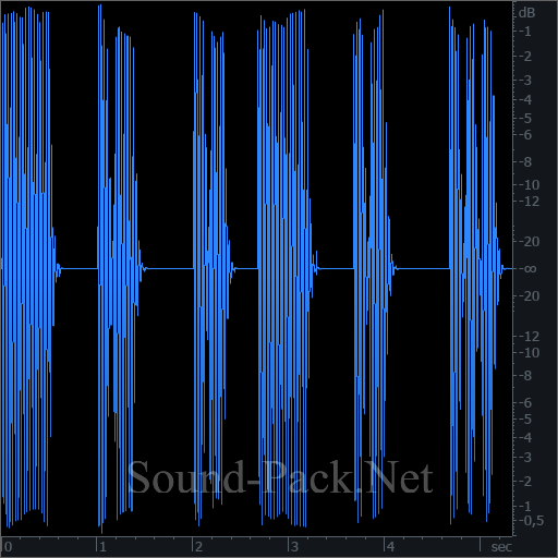 waveform