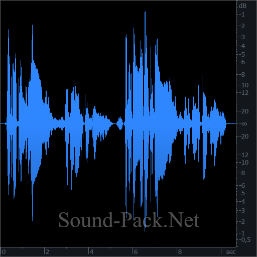 waveform