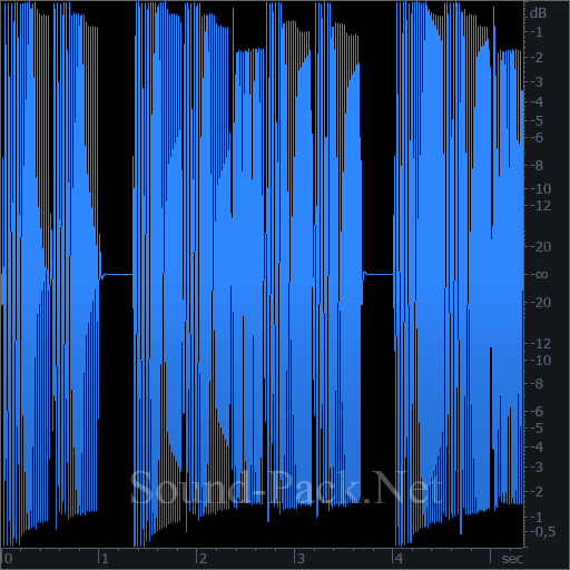 waveform